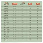 Насос СО2 компактный для шоссейного велосипеда картридж 16 г серо-черный Riverside - фото 5