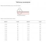 Ювелирный комплект колец Tous Mini Icons Heart And Bear, 2 предмета, серебро/жемчуг - фото 7