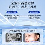 Солнцезащитные кремы и лосьоны Unisex EHD - фото 9