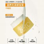 Средство для снятия макияжа Banila Co. - фото 11