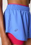 Спортивные шорты ASICS MATCH SHORT, Blue - фото 6