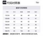 Куртка Minnie Collection Mickey Collection детская Disney, Light Coffee - фото 2