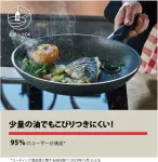 Вок Ballarini 75002-895 Ferrara, 28 см - фото 4