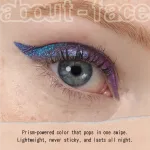 Тени для век Holographic Eye Paint about-face, Inner World (blue) - фото 2