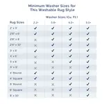 Ковер Loni Solid Shag Area Rug nuLOOM, 122 см, темно-синий - фото 14