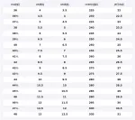 SALOMON Кроссовки для бега XT 6 Unisex Green Brown - фото 2