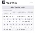 Кольцо Women's Pandora - фото 2