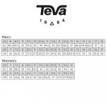 Мужские сандалии Zymic в сером и красном цвете Teva - фото 2