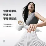 Фен CONFU - фото 7