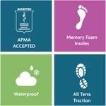 Ботинки JBU womens Poland, Black - фото 5