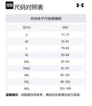 Мужские трусы 3 штуки Under Armour - фото 2