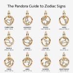 Шарм Pandora Gemini Zodiac Dangle, золото - фото 6
