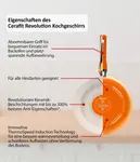 Набор сковородок Cerafit Revolution из 7 предметов. Genius - фото 4