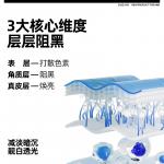 Мужские маски для лица OIU - фото 6