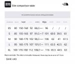 Женская куртка The North Face Nuptse On Ball, черный - фото 6