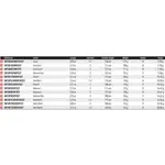 Спиннинг Daiwa Infeet Seabass Kayak OS, серебряный - фото 2