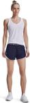 Under Armour Women's Play Up 3.0 шорты, Navy - фото 5