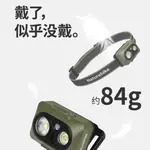 Фонарь налобный повседневный Type C NATUREHIKE - фото 5