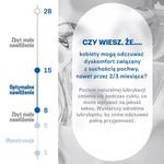 Durex Originals Żel Intymny интимный гель, 50 ml - фото 4