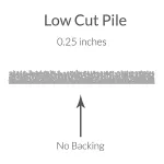 Ковер-Медальон Nirvana Mike Safavieh, 275x397 см - фото 6