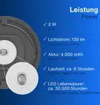 Светильник REV - фото 9