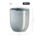 Кофейный сервиз Mäser, зеленый - фото 2