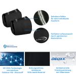 E.COOLINE Кулер PowerPulse | Наручные охладители для взрослых | активируется водой, черный - фото 3