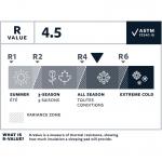 Спальный коврик Neo Air Xlite NXT MAX Therm-A-Rest, желтый - фото 5