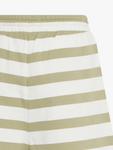 Шорты Ocie в полоску ICHI, Tea/White - фото 7