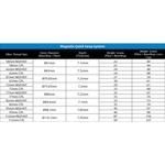 Фильтр Freewell Magnetic Quick-Swap Neutral Density 1.8 FW-62-ND64 - фото 6