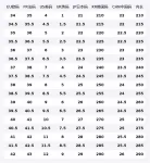 GUCCI Horsebit закрытые тапочки Women's Ecru - фото 2