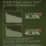 Наборы для ухода за кожей Unisex Good Grass - фото 8