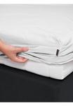 Эластичная простыня minte Minte Essenza - фото 2