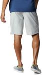 Мужские шорты Columbia Tamiami, Cool Grey - фото 2