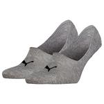 Носки Puma 701225906 No Show 2 шт, серый - фото