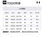 Детские шорты Under Armour, красный - фото 2