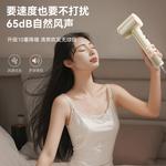 Фен Dymiroy - фото 7