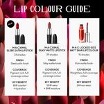 Помада M·A·Cximal Sleek Satin MAC, Guessing Game (blackened red) - фото 6