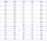 Низкие скейтерские кроссовки мужские LINING, Maple - фото 2