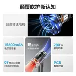 Фен EVANLEY, серый - фото 4