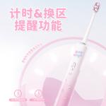 Электрическая зубная щетка Sanrio - фото 9