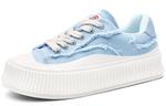 Кроссовки Dickies Skateboarding Shoes Women's Low-top Blue, голубой - фото 3