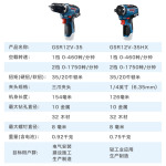 Дрель электрическая Bosch GSR 12V-35 + два аккумулятора 2.0Ah, зарядное устройство + бита-отвертка - фото 3