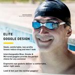 Очки для плавания Finis Smart Goggle, синие - фото 4