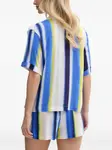 Полосатая пижама DKNY, синий - фото 2