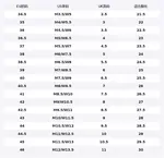 Vans Rowley Low top кроссовки для скейтбординга унисекс blue - фото 2