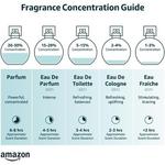 Фирменная парфюмированная вода 50 мл, Montblanc - фото 2