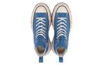 Кеды Converse All Star 100 Trekwave Hi 'Blue' - фото 4
