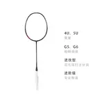 Гром мини кэннон бадминтонная ракетка LINING - фото 4