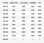 Crocs Кроссовки 'Black Sand' - фото 2